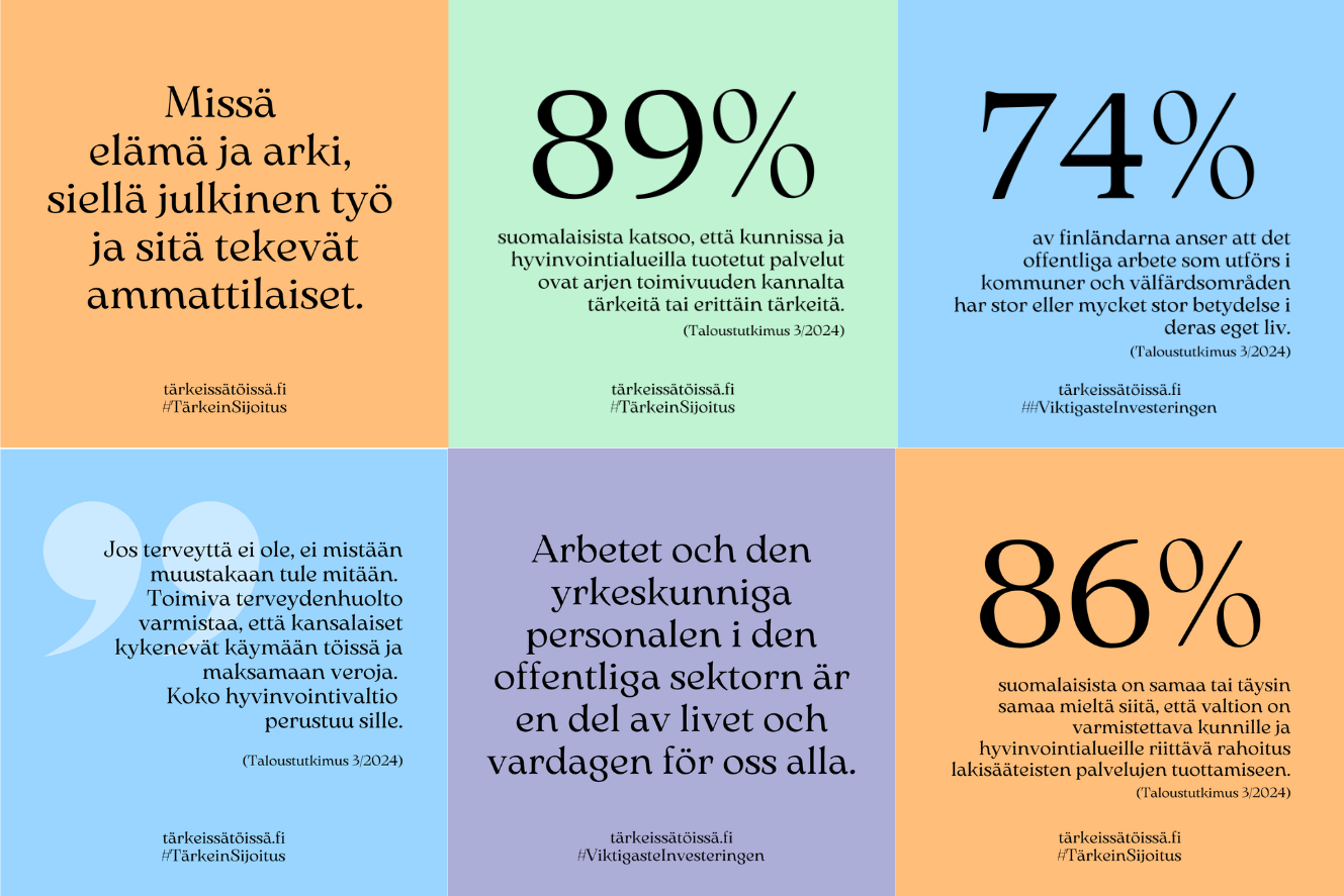 Tärkein sijoitus -kampanja 2024 kuvakooste