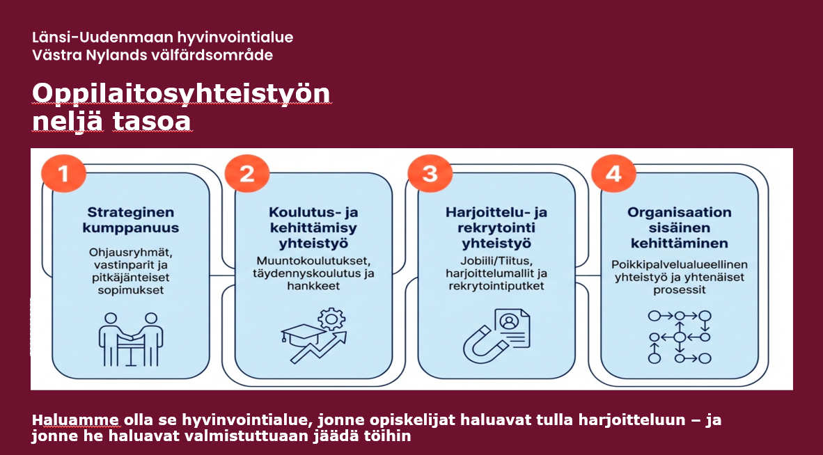 luhva